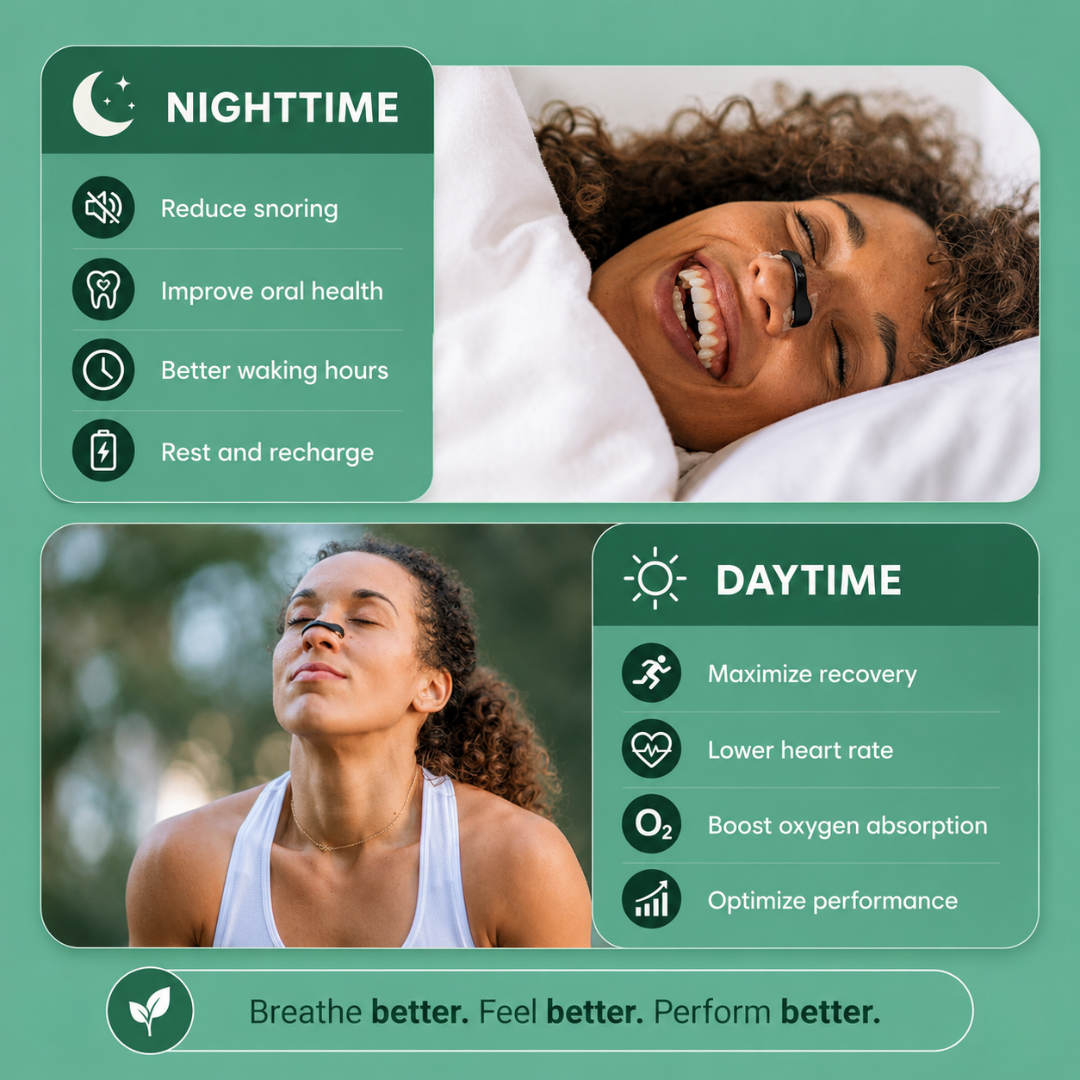 OxiFlow™ - Anti Snoring Kit