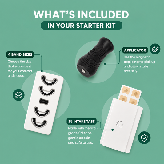 OxiFlow™ - Anti Snoring Kit